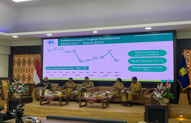 Dinas Pertanian Fokus Jaga Stabilitas Harga Cabai dan Bawang Merah